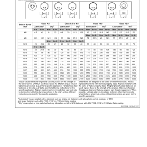 John Deere 712FC Folding Corn Head Operator's Manual (OMHXE124027) - Image 3