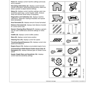 John Deere 9870 STS Combine (735401-) Operator's Manual (OMHXE13770) - Image 3