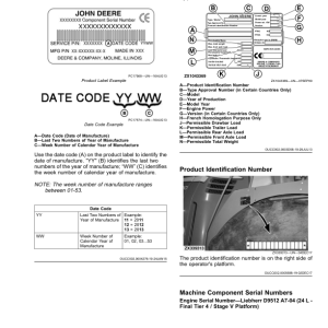 John Deere 9700, 9800, 9900 Self-Propelled Forage Harvesters (620000-) Operator's Manual (OMHXE151655) - Image 3