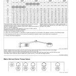 John Deere 725D, 730D, 735D, 740D Draper Platforms (815001-) Operator's Manual (OMHXE161387) - Image 2