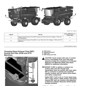 John Deere S760, S770, S780, S790 Combines (815001-) Operator's Manual (OMHXE161555) - Image 4