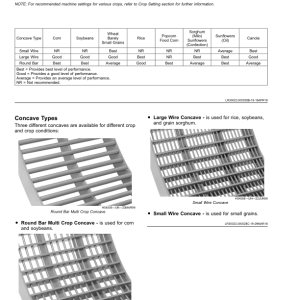 John Deere S760, S770, S780, S790 Combines (140100 - ) (South American Edition) Operator's Manual (OMHXE163315) - Image 3