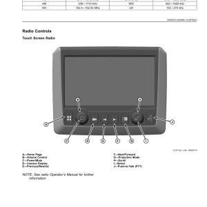 John Deere X9 1000, X9 1100 Combines (815001-820000) (European Edition) Operator's Manual (OMHXE166042) - Image 4