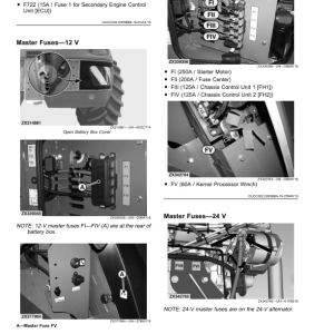 John Deere 9700, 9800, 9900 Self-Propelled Forage Harvesters (621000-) Operator's Manual (OMHXE168820) - Image 4