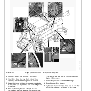 John Deere W540, W550, W650, W660, T550, T560, T660, T670 & C670 Combines Operator's Manual (OMHXE17664) - Image 3