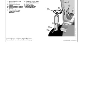 John Deere 9670 STS & 9770 STS Combines North America (740101-) Operator's Manual (OMHXE22997) - Image 4