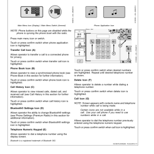 John Deere T670 Combines Wide Cab (MY2014/2015) Operator's Manual (OMHXE65500) - Image 4