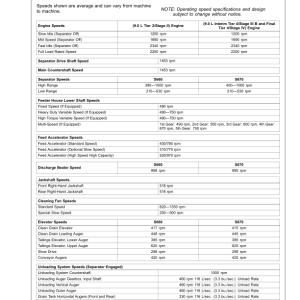 John Deere S660, S670, S680, S685, S690 & Hillmaster Combines-MY2015 Operator's Manual (OMHXE81270) - Image 4