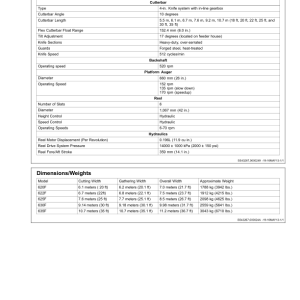 John Deere 600F Series Cutting Platform North America (785001- ) Operator's Manual (OMHXE89910) - Image 3