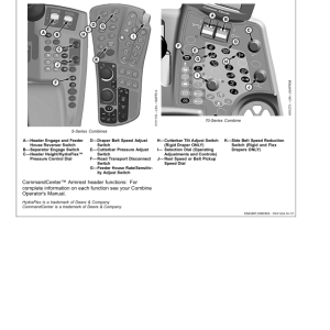 John Deere 600F Series Cutting Platforms620F, 622F, 625F, 630F & 635FExport Edition (775001-785000) Operator's Manual (OMHXE89911) - Image 2