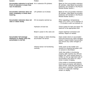 John Deere CS770 Cotton Stripper (240001-248999) (North American) Operator's Manual (OMKK108240) - Image 3