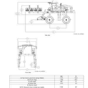 John Deere 204SP Self-Propelled Detasseler (024001-) (North American) Operator's Manual (OMKK109717) - Image 3