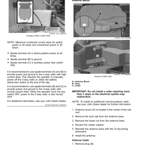 John Deere CP770 Cotton Picker (249000-250000) (North America) (LPB) Operator's Manual (OMKK110431) - Image 3