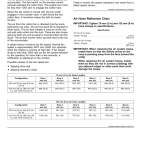 John Deere CP770 Cotton Picker (249000-250000) (North America) (LPB) Operator's Manual (OMKK110431) - Image 4