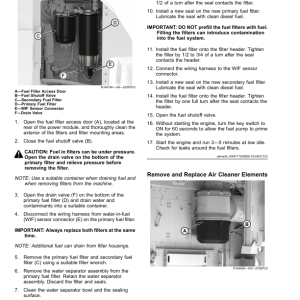 John Deere CP570 Cotton Picker (240001-250000) (Export Edition) Operator's Manual (OMKK111183) - Image 3