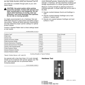 John Deere DS35 G4 Dry Spinner Spreader Operator's Manual (OMKK113264) - Image 3