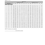 John Deere 1200 Series Planters (155100—) Operator's Manual (OMKK114468) - Image 2