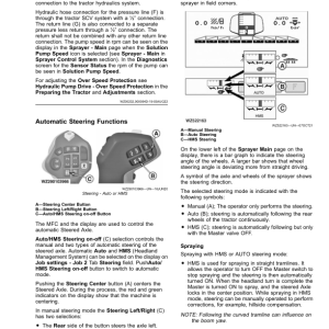 John Deere M944, M952, M962, M944i, M952i, M962i Trailed Crop Sprayers Operator's Manual (OMKK114584) - Image 3