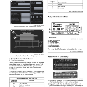 John Deere M944, M952, M962, M944i, M952i, M962i Trailed Crop Sprayers Operator's Manual (OMKK114584) - Image 4