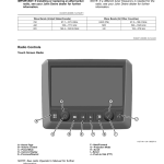 John Deere STS12, STS16, STS20 Self-Propelled Sprayer (025001-) (North American) Operator's Manual (OMKK115213) - Image 2