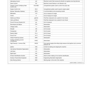 John Deere 4630 Self-Propelled Sprayer (190000-) Operator's Manual (OMKK119687) - Image 3