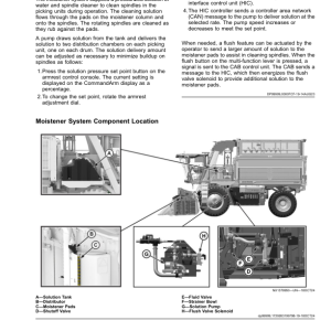 John Deere CP550 Cotton Picker Operator's Manual (OMKK123908) - Image 3