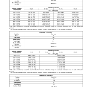 John Deere 800R Nutrient Applicator Operator's Manual (OMKK127069) - Image 2