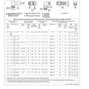 John Deere 4940 Self-Propelled Sprayer/Spreader Operator's Manual (OMKK13318) - Image 4