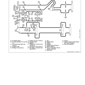 John Deere 455 Folding Grain Drills Operator's Manual (OMKK15198) - Image 3