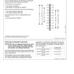 John Deere 7260 Cotton Picker (050001-) Operator's Manual (OMKK15691) - Image 2