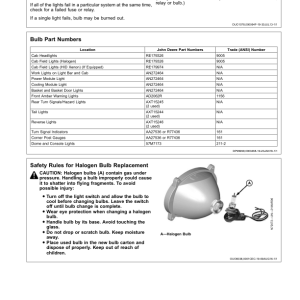 John Deere 7660 Cotton Pickers Operator's Manual (OMKK16561) - Image 3