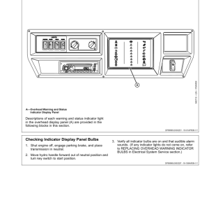 John Deere 7460 Cotton Strippers North America (042001-043000) Operator's Manual (OMKK17159) - Image 4