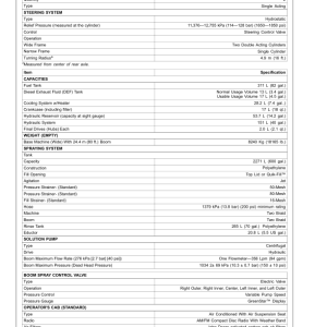 John Deere R4023 Self-Propelled Sprayers Operator's Manual (OMKK19804) - Image 4