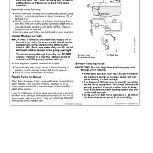 John Deere R4030 & R4038 Self-Propelled Sprayer/Spreader Export Edition (006001-011100) Operator's Manual (OMKK21487) - Image 3