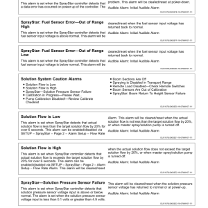 John Deere R4030 & R4038 Self-Propelled Sprayer/Spreader North America (006001- ) Operator's Manual (OMKK21513) - Image 3