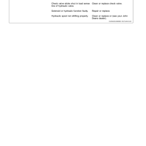 John Deere R4030 & R4038 Self-Propelled Sprayer/Spreader North America (006001- ) Operator's Manual (OMKK21513) - Image 4