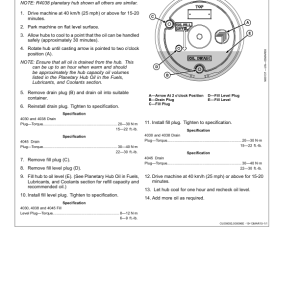 John Deere R4030, R4038 & R4045 Boom SprayerExport Edition (011001- ) Operator's Manual (OMKK25480) - Image 4