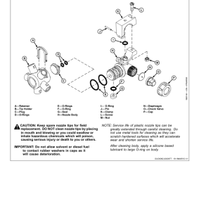 John Deere R4030, R4038 & R4045Self-Propelled Sprayer/Spreader North America (011101- ) Operator's Manual (OMKK25485) - Image 3