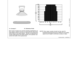 John Deere R4023 Self-Propelled Sprayers Operator's Manual (OMKK32682) - Image 3