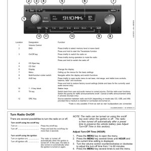 John Deere R4023 Self-Propelled Sprayers Operator's Manual (OMKK32686) - Image 4