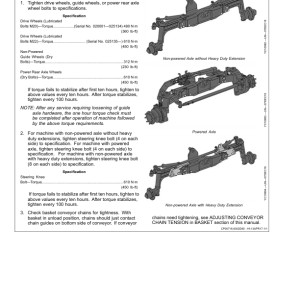 John Deere (9970) 4MZ-5 Self-propelled Cotton Pickers-Stage II Machine Operator's Manual (OMKK32866) - Image 4