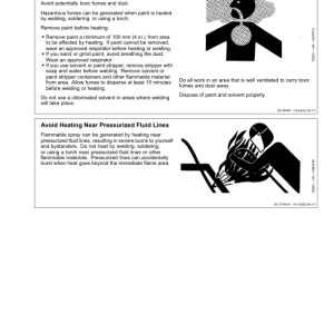 John Deere 455 2 & 3 Unit Folding Grain Drills Operator's Manual (OMKK33717) - Image 3