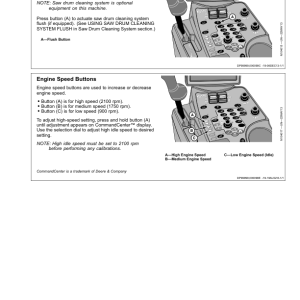 John Deere CS690 Cotton Stripper (Export Edition) Operator's Manual (OMKK33839) - Image 4