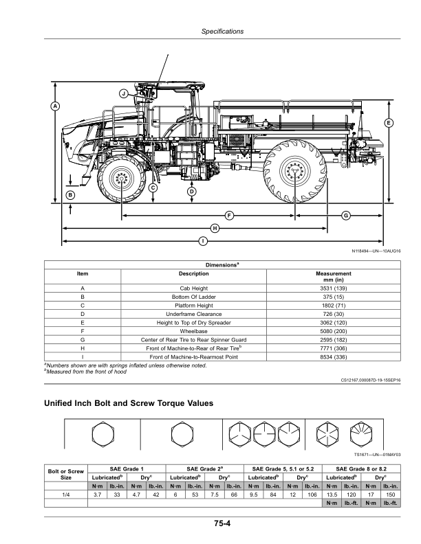 John Deere DN495 Dry Spinner Spreader Operator's Manual (OMKK33916)