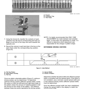 John Deere DN495 Dry Spinner Spreader Operator's Manual (OMKK33916) - Image 3