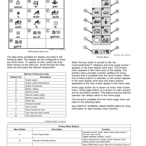 John Deere CP690 Cotton Pickers Operator's Manual (OMKK41729) - Image 4