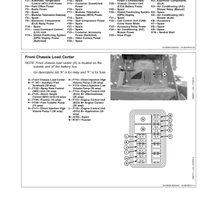 John Deere R4030, R4038 & R4045 Self-Propelled Sprayer/Spreaders Operator's Manual (OMKK41820) - Image 4