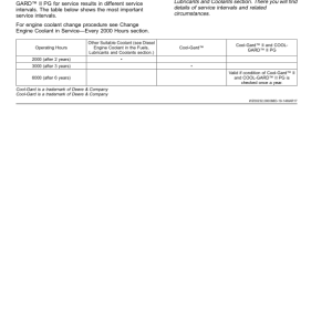 John Deere R4040i & R4050i PowrSpray Chemical Application Vehicle & Demountable Crop Sprayers Operator's Manual (OMKK41965) - Image 4