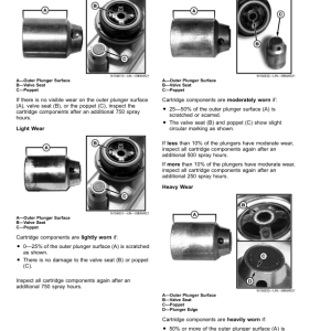 John Deere ExactApply Nozzle Control System (-180000) (Export Edition) Operator's Manual (OMKK42610) - Image 3