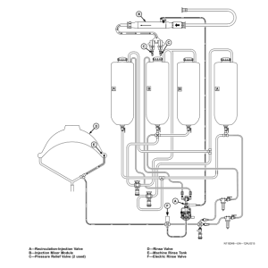 John Deere Direct Injection System (180001-) Operator's Manual (OMKK44268) - Image 3